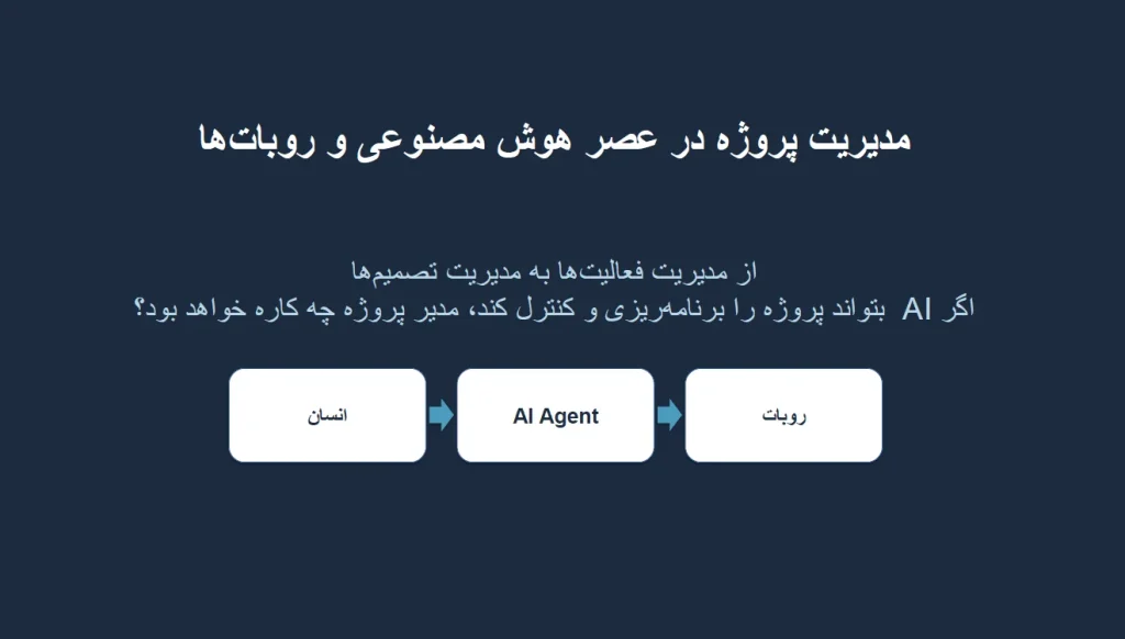 مدیریت پروژه در عصر هوش مصنوعی و ربات ها