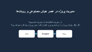 مدیریت پروژه در عصر هوش مصنوعی و ربات ها